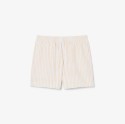 Ανδρικό Mid Length Stripe Swim Μαγιό