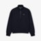 Γυναικείο Zip-Up Piqué Φούτερ -3SF5271|LHDE